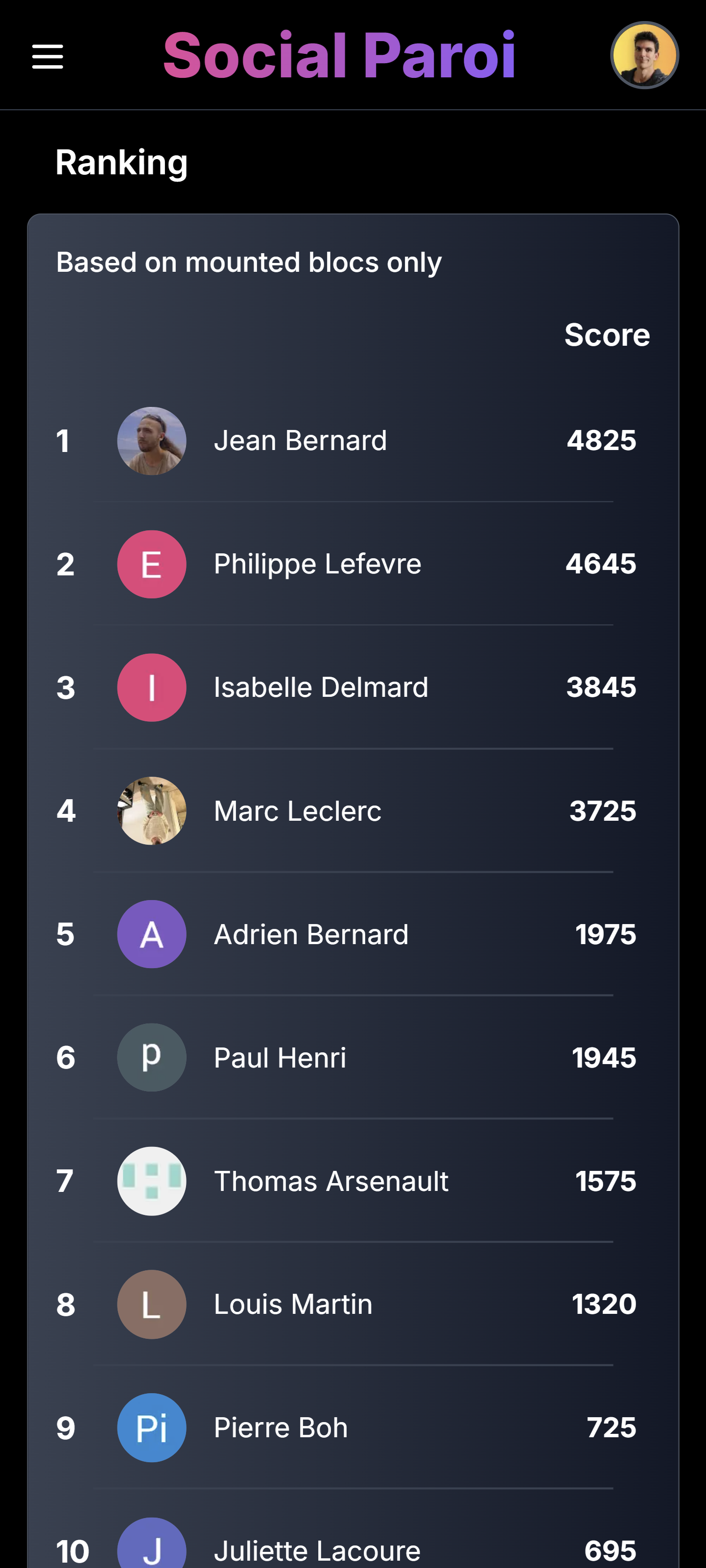 Climb the Leaderboard